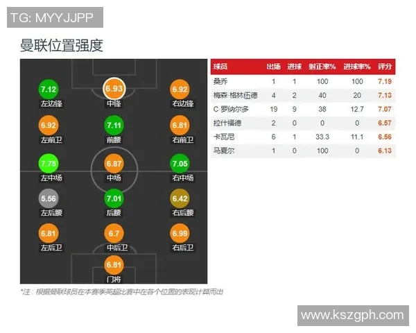 深圳篮球队的节奏打法深度分析与战术特点探讨