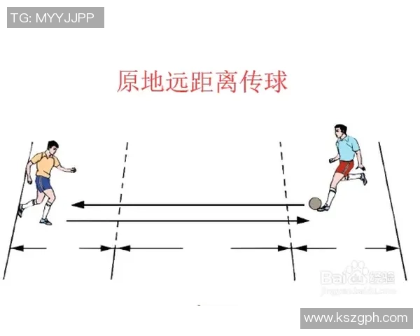掌握足球远传球技巧提升比赛表现的关键策略与训练方法